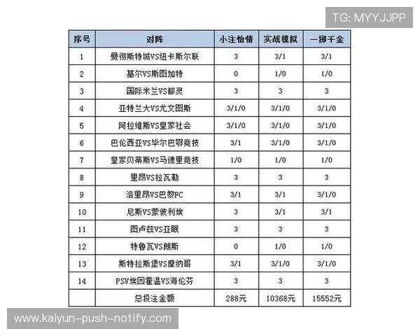 新浪彩票足彩26038期盈亏指数开云电竞佛罗伦萨BP博弈防平爆冷预警