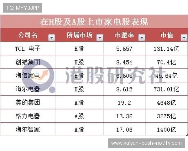开云打码流水规则波胆避坑指南防封极速提现