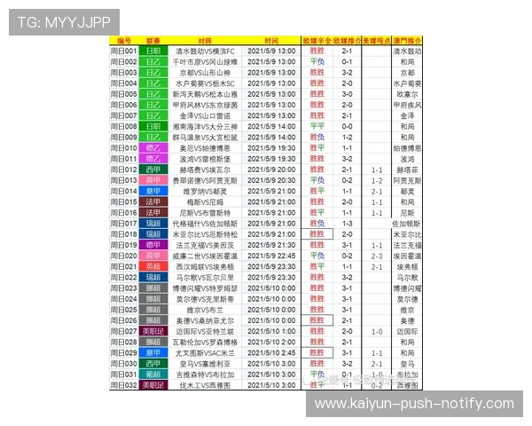 德甲大比分波胆规律平台对比避坑防骗指南