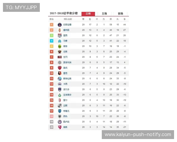 法甲波胆00多吗彩票数字高频玩法避坑防骗