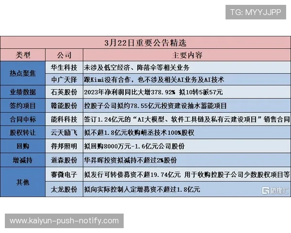 竞彩波胆让球规则避坑指南电子真人极速提现