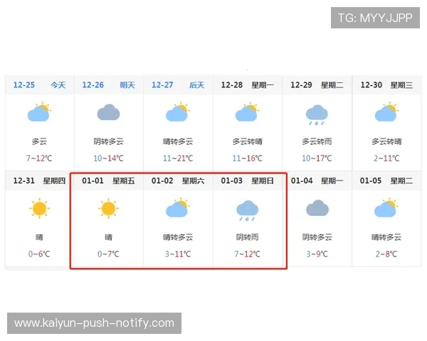 体育资讯平台对比评测避坑指南极速提现
